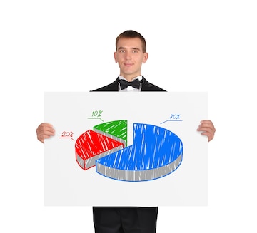 free charts showing how the teacher professions show patience
